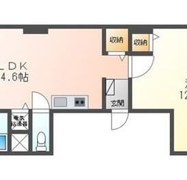 四谷ランドビル