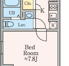 ドゥーエ西大島Ⅲ