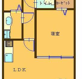 グランフォースときわ台