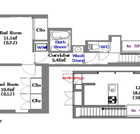 蓮根マンション
