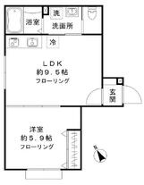 ヒルトップテラス大井町