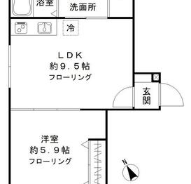 ヒルトップテラス大井町