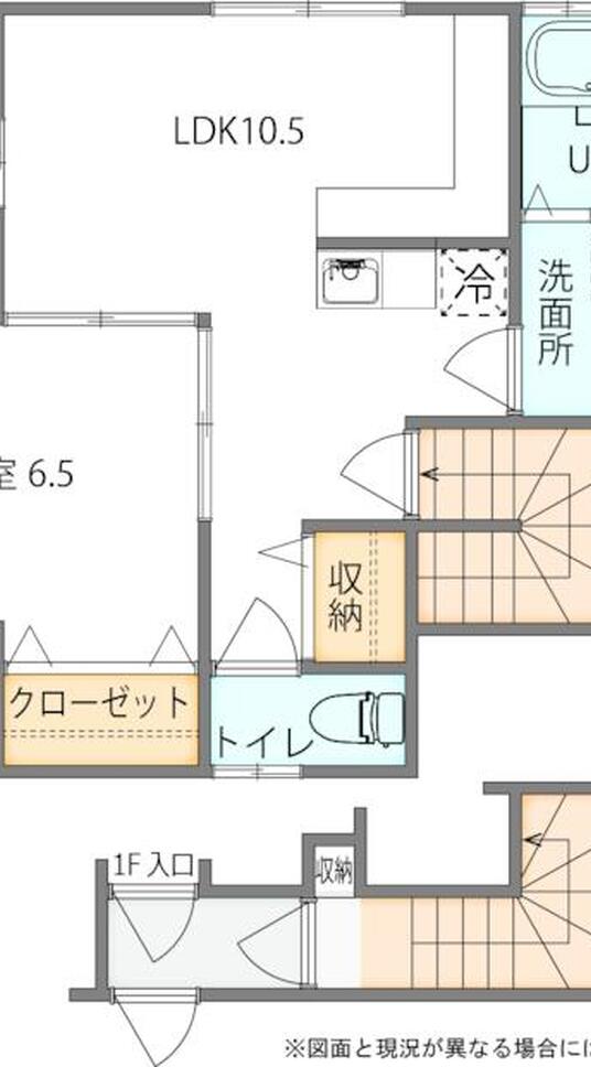 リバーサイド北品川