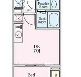 クレストコート押上