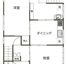 ラーデン中央町