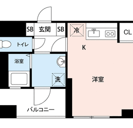 マイナビSTAY西五反田2
