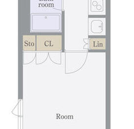 ルーブル錦糸町参番館