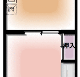 ドルミ錦糸町・大興ビル