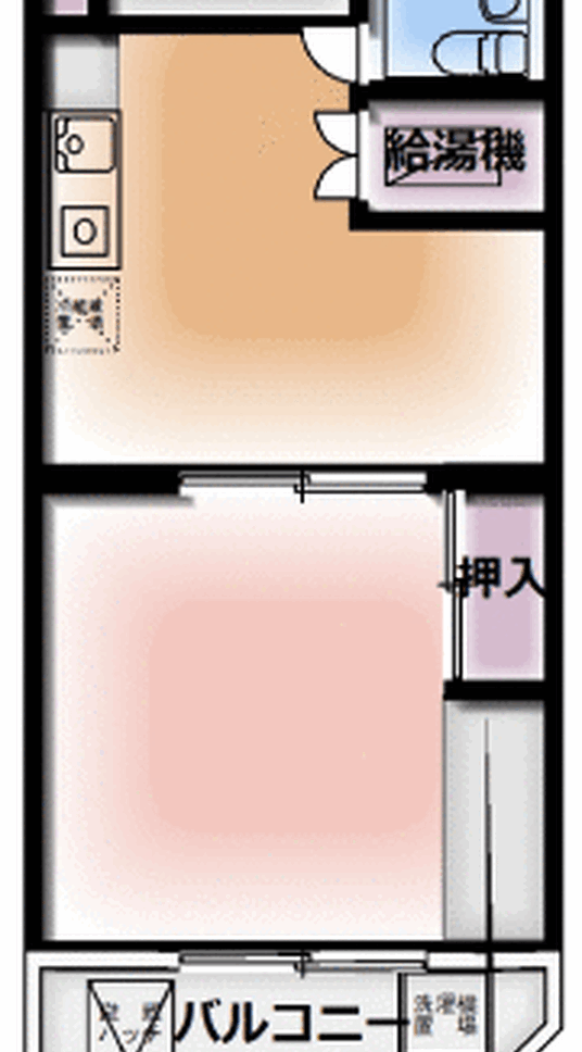 ドルミ錦糸町・大興ビル