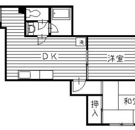 ヌーベルメゾン鶯谷