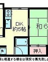 マウントリバーハイツ