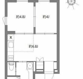 アピチェ板橋本町