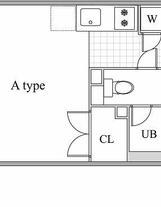 新品家具付きマンション目黒20