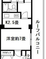 サンシティ C棟