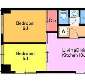 T’sスクウェア