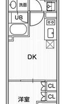 ディームス蔵前Residence