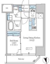 アーバネックス上野