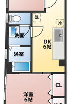 伊藤マンション